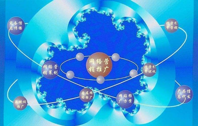 芮城新媒体运营企业需要掌握的网络推广技巧有哪些